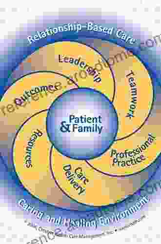 Relationship Based Care: A Model For Transforming Practice