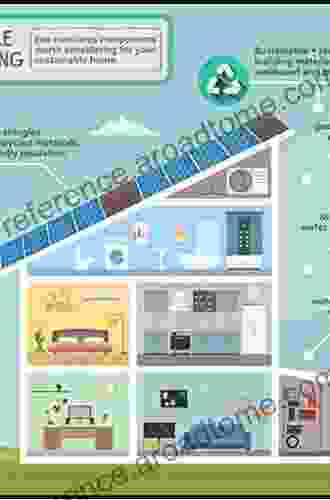 Designing Sustainability For All: The Design Of Sustainable Product Service Systems Applied To Distributed Economies (Lecture Notes In Mechanical Engineering)