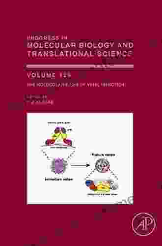 The Molecular Basis Of Viral Infection (ISSN 129)