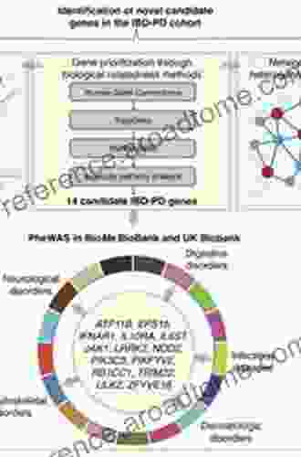 Genomics Of Rare Diseases: Understanding Disease Genetics Using Genomic Approaches (Translational And Applied Genomics)