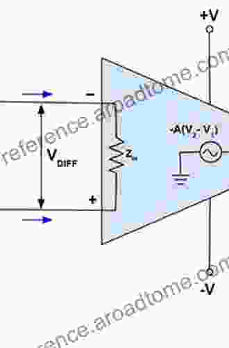 Current Feedback Operational Amplifiers And Their Applications (Analog Circuits And Signal Processing)