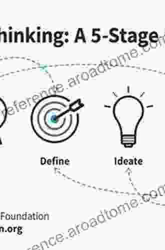 Design Thinking To Digital Thinking (Manufacturing And Surface Engineering)