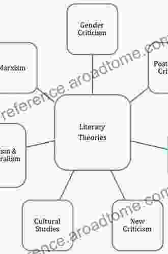 Genre Matters: Essays In Theory And Criticism