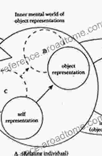 Object Relations and Social Relations: The Implications of the Relational Turn in Psychoanalysis